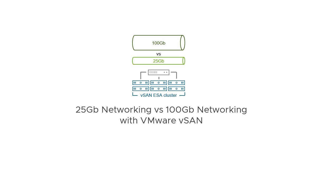 Screenshot of 25Gb Networking vs 100Gb Networking with VMware vSAN