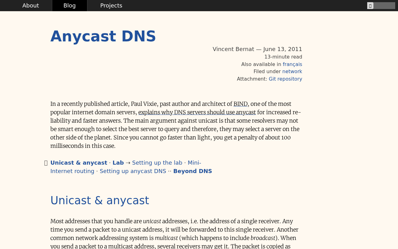Screenshot of Anycast DNS