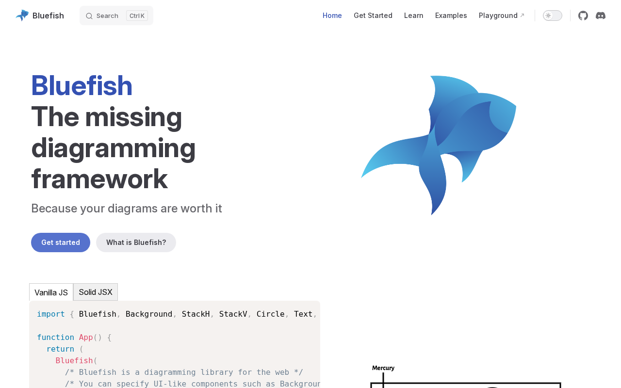 Screenshot of Bluefish