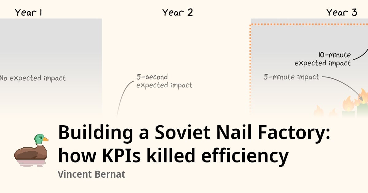 Screenshot of Building a Soviet Nail Factory: how KPIs killed efficiency