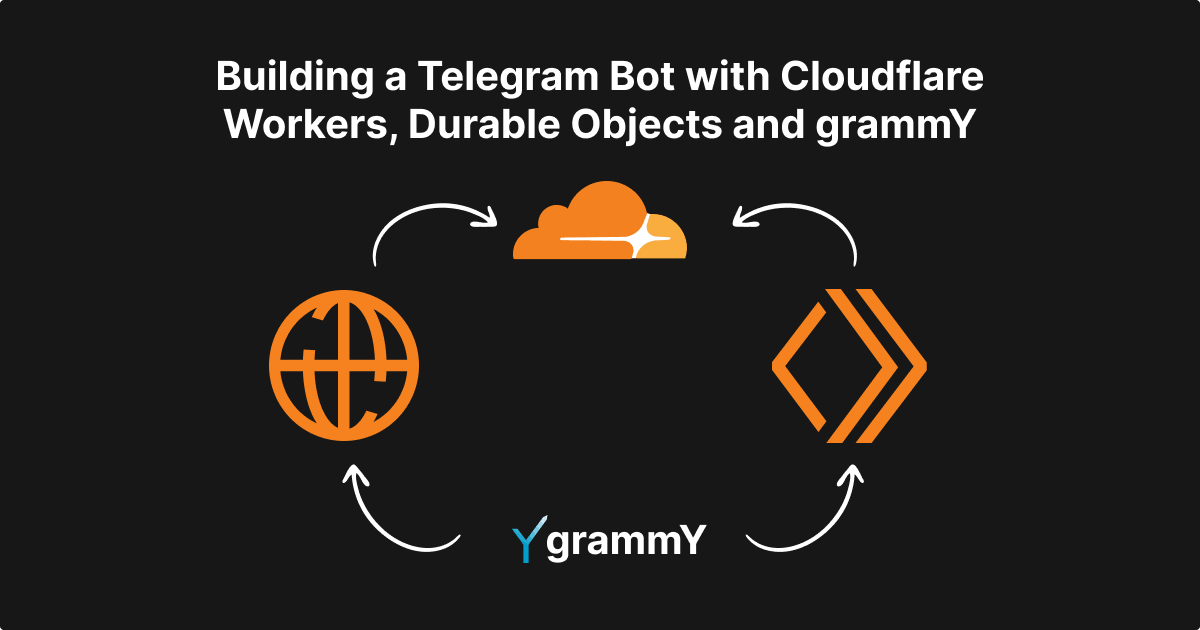 Screenshot of Building a Telegram Bot with Cloudflare Workers, Durable Objects and grammY