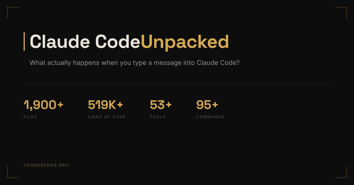 Screenshot of Claude Code Unpacked