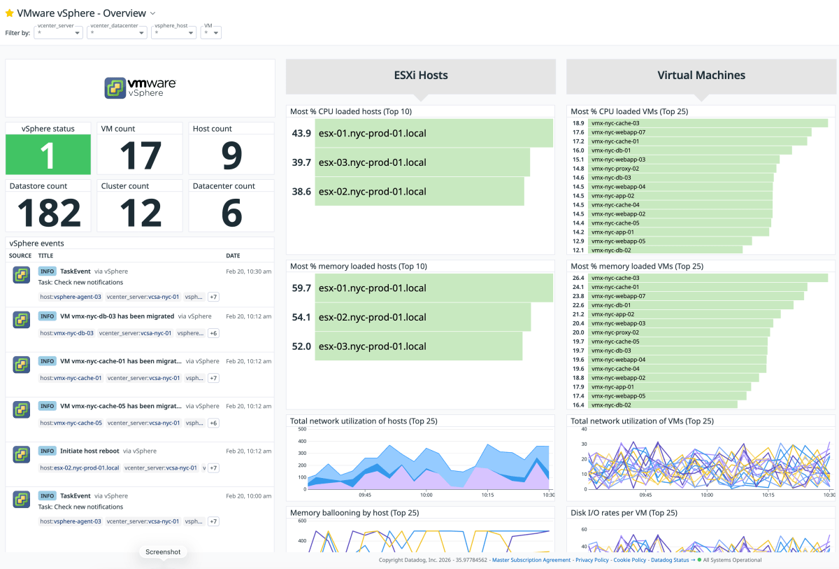 Screenshot of Coupler Datadog 🐶💜 avec un environnement vSphere ☁️