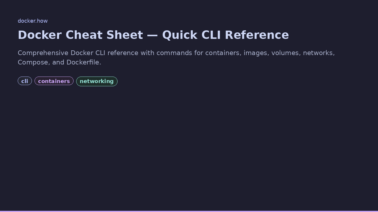 Screenshot of Docker Cheat Sheet — Quick CLI Reference