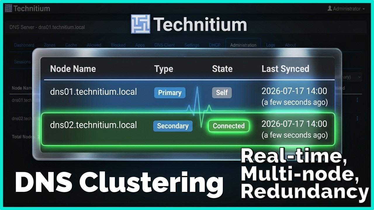 Screenshot of Fixing My DNS with Technitium