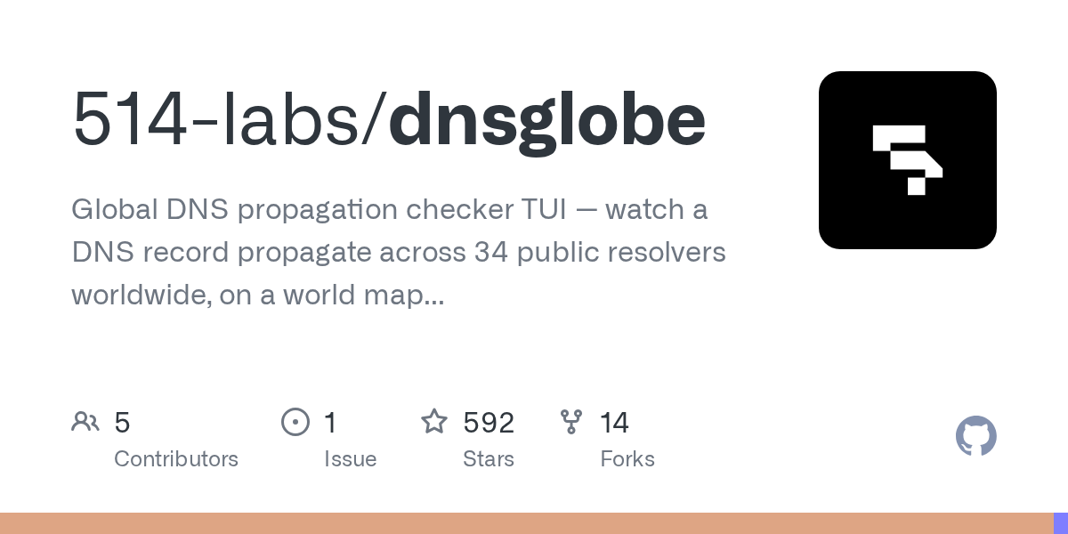 Screenshot of GitHub - 514-labs/dnsglobe