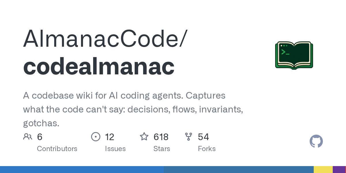 Screenshot of GitHub - AlmanacCode/codealmanac