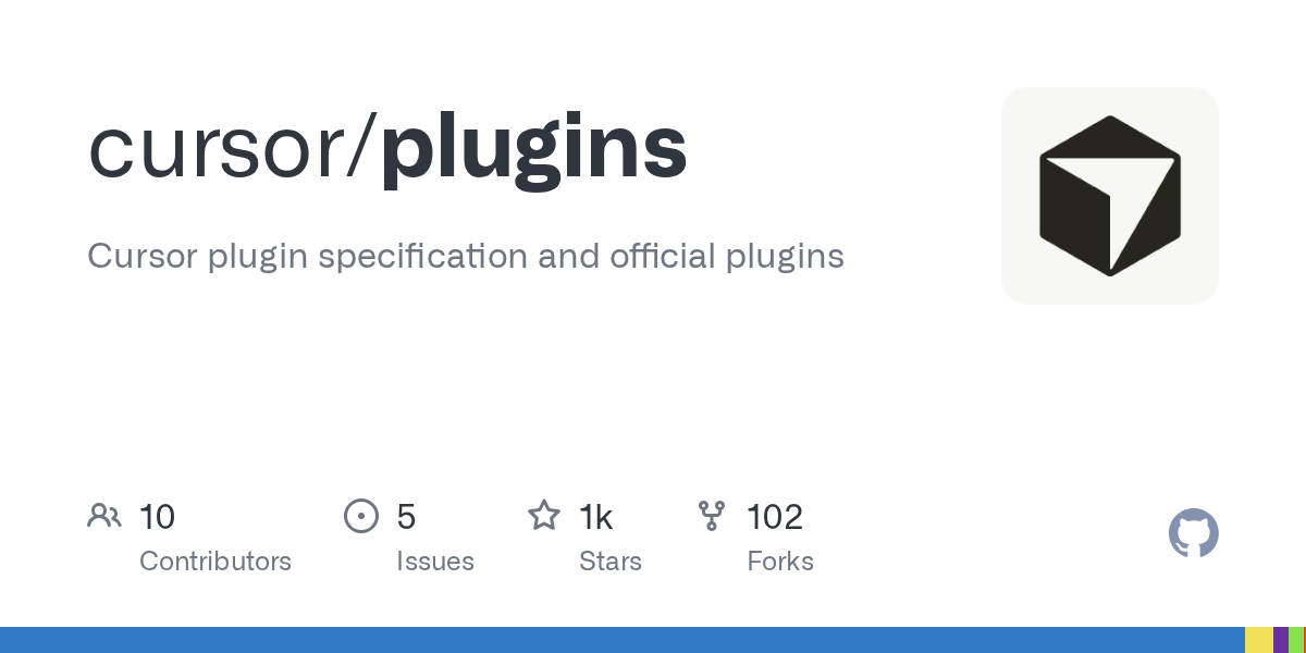 Screenshot of GitHub - cursor/plugins
