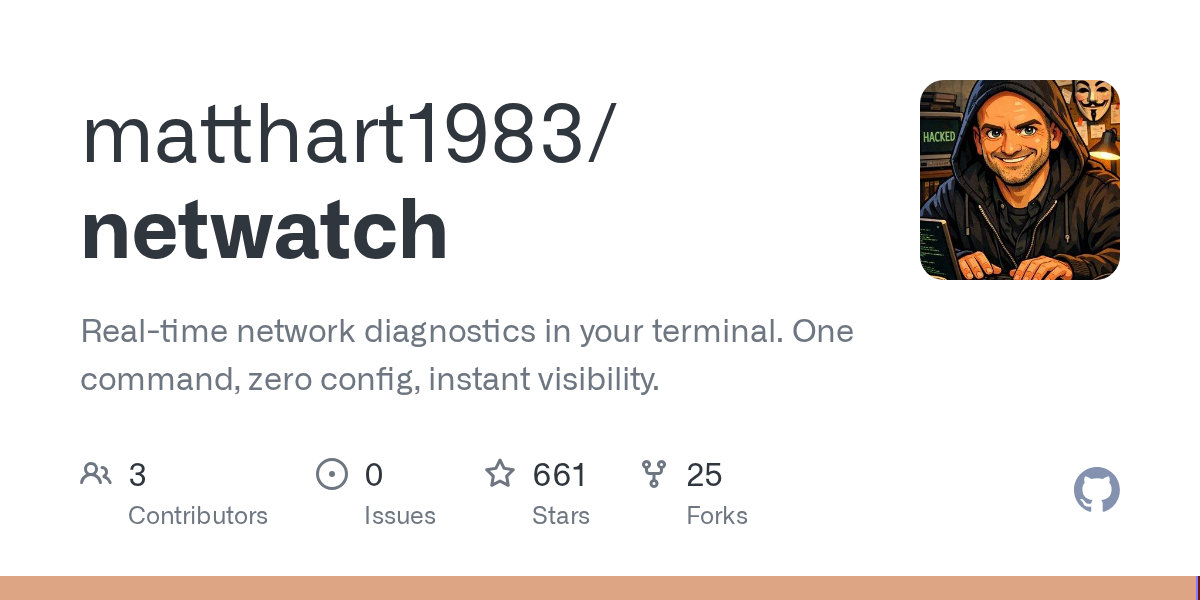 Screenshot of GitHub - matthart1983/netwatch: Real-time network diagnostics in your terminal. One command, zero config, instant visibility.