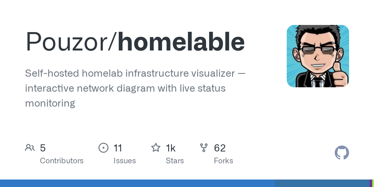 Screenshot of GitHub - Pouzor/homelable: