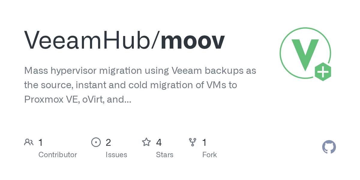 Screenshot of GitHub - VeeamHub/moov