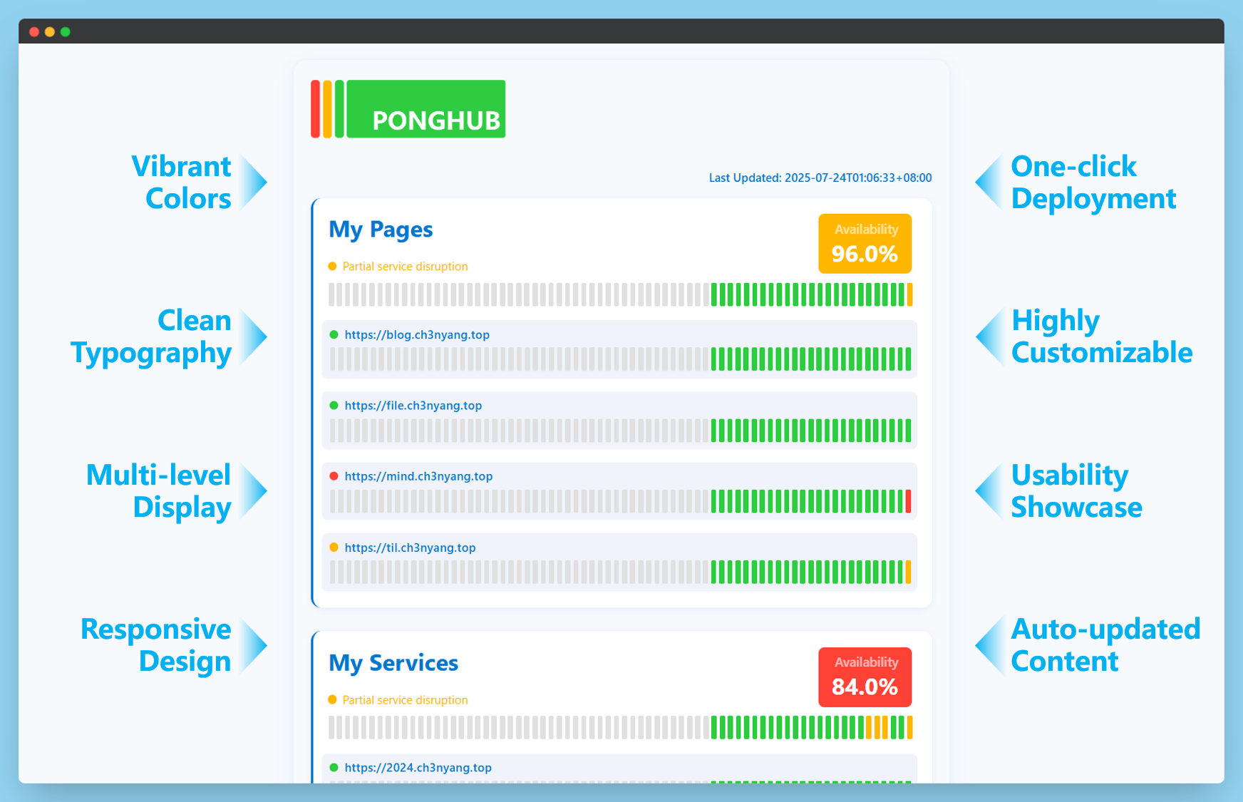 Screenshot of GitHub - WCY-dt/ponghub: Free endpoint monitoring. One-click deployment.