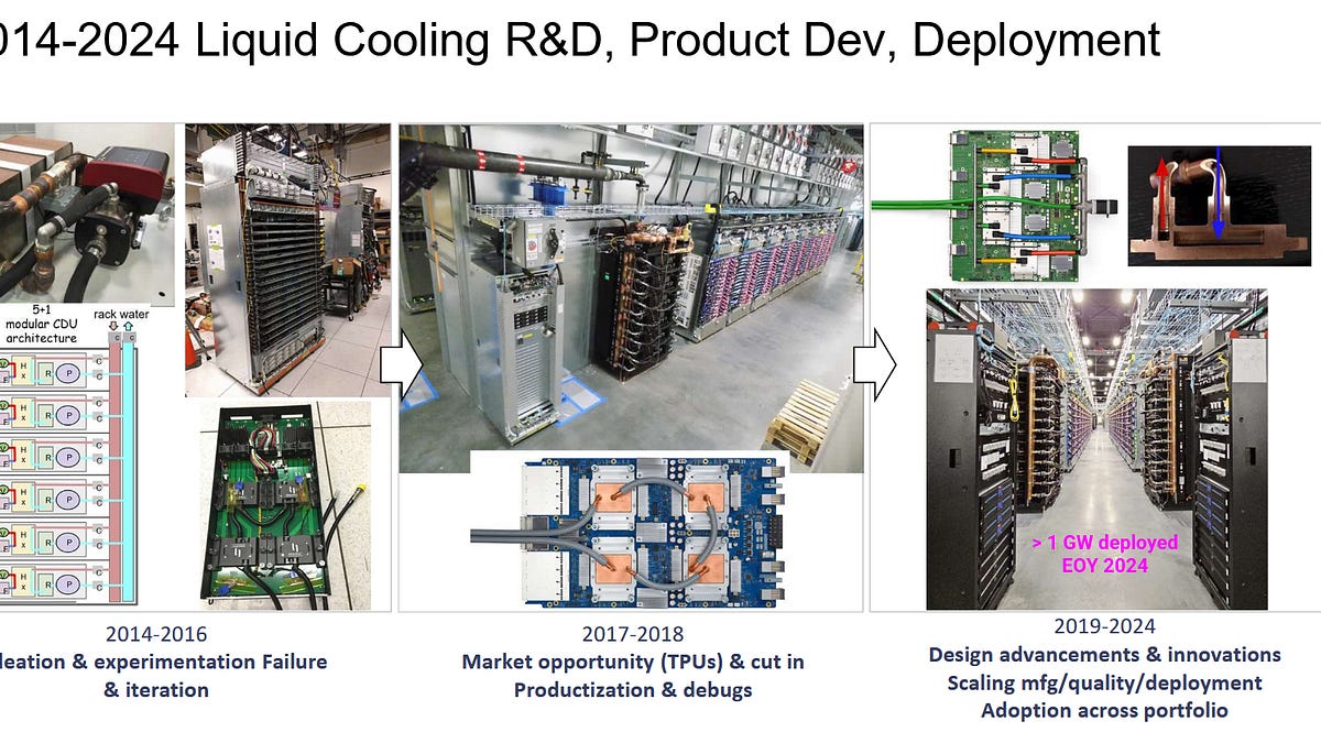 Screenshot of Google's Liquid Cooling at Hot Chips 2025