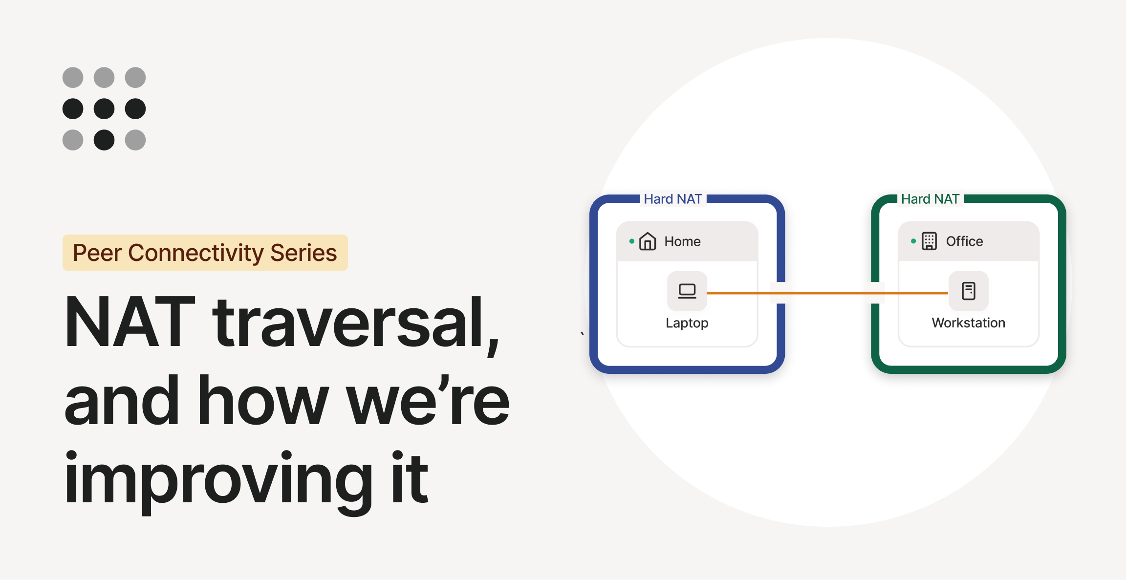 Screenshot of How Tailscale is improving NAT traversal (part 1)