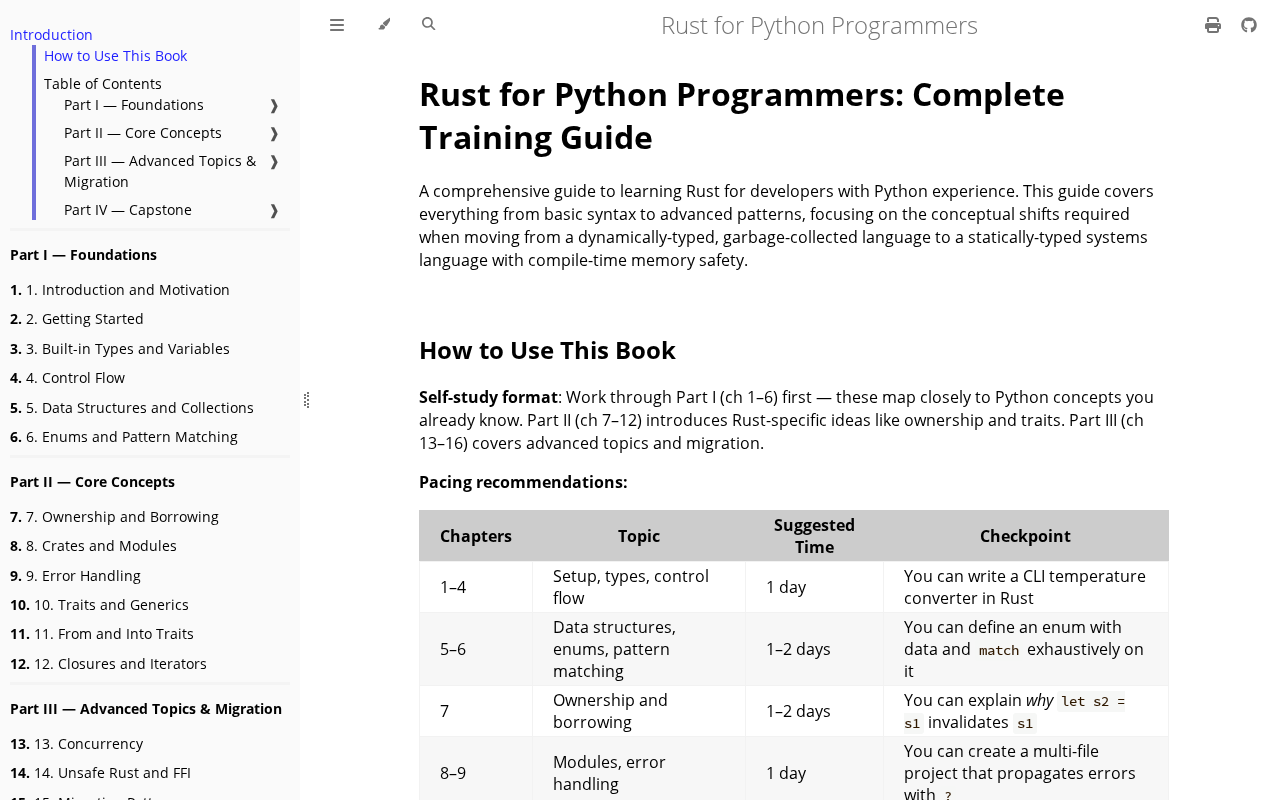 Screenshot of Introduction - Rust for Python Programmers