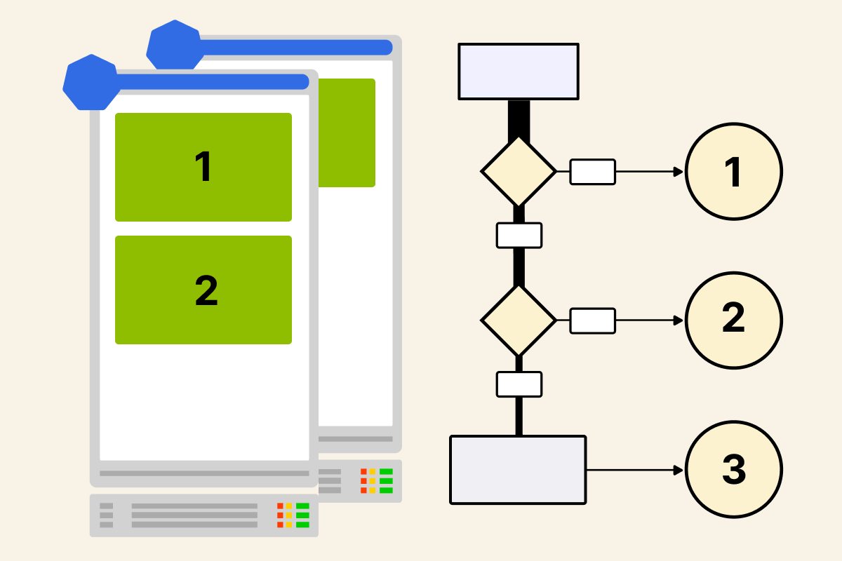 Screenshot of Kubernetes networking: service, kube-proxy, load balancing