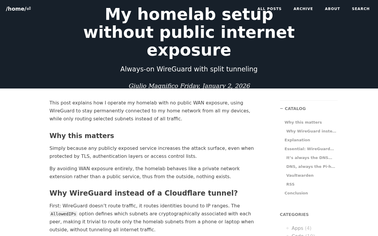Screenshot of My homelab setup without public internet exposure | etcetera