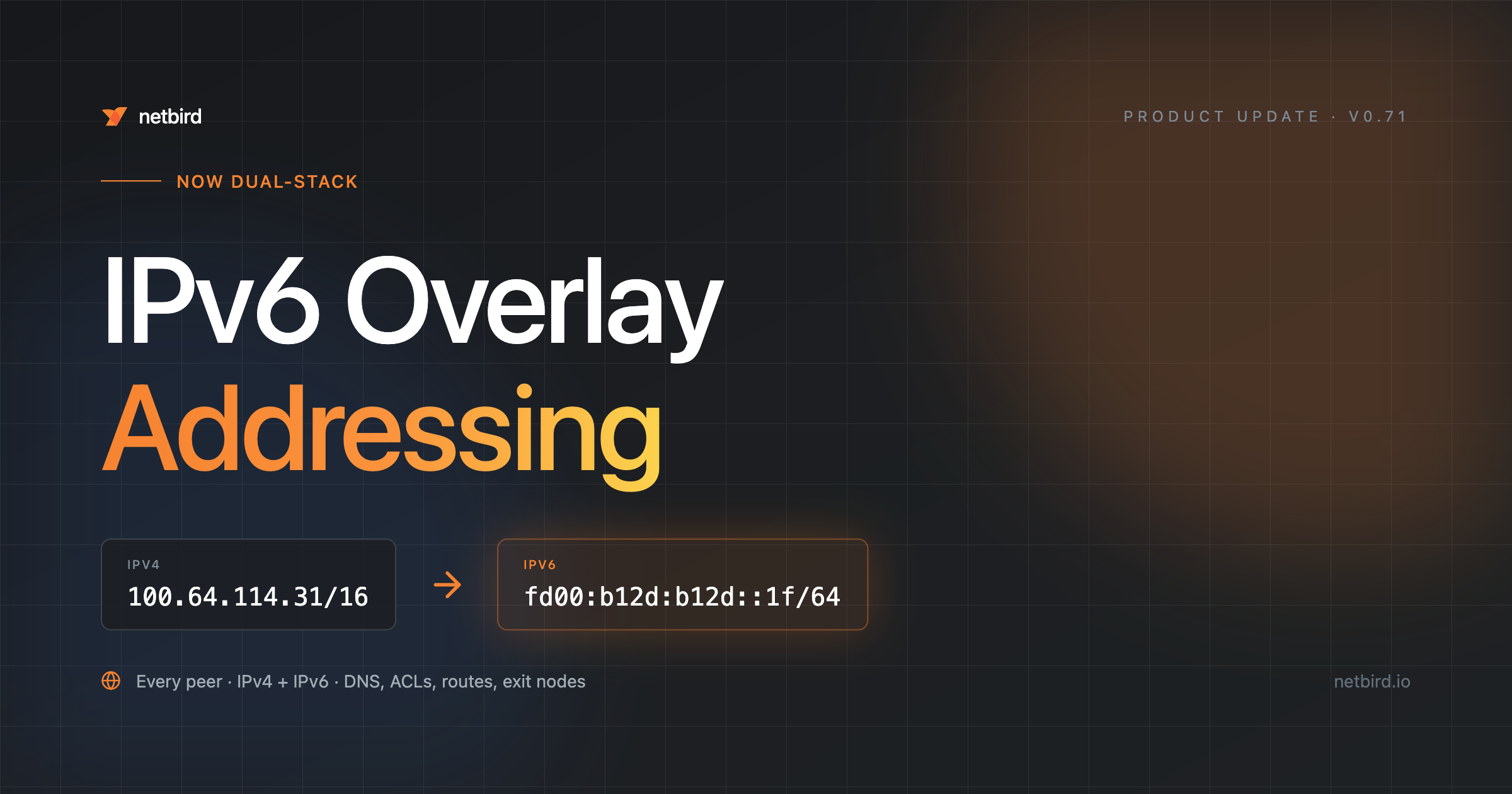Screenshot of NetBird v0.71 - IPv6 Overlay Addressing