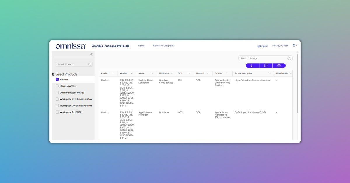 Screenshot of Omnissa Ports and Protocols