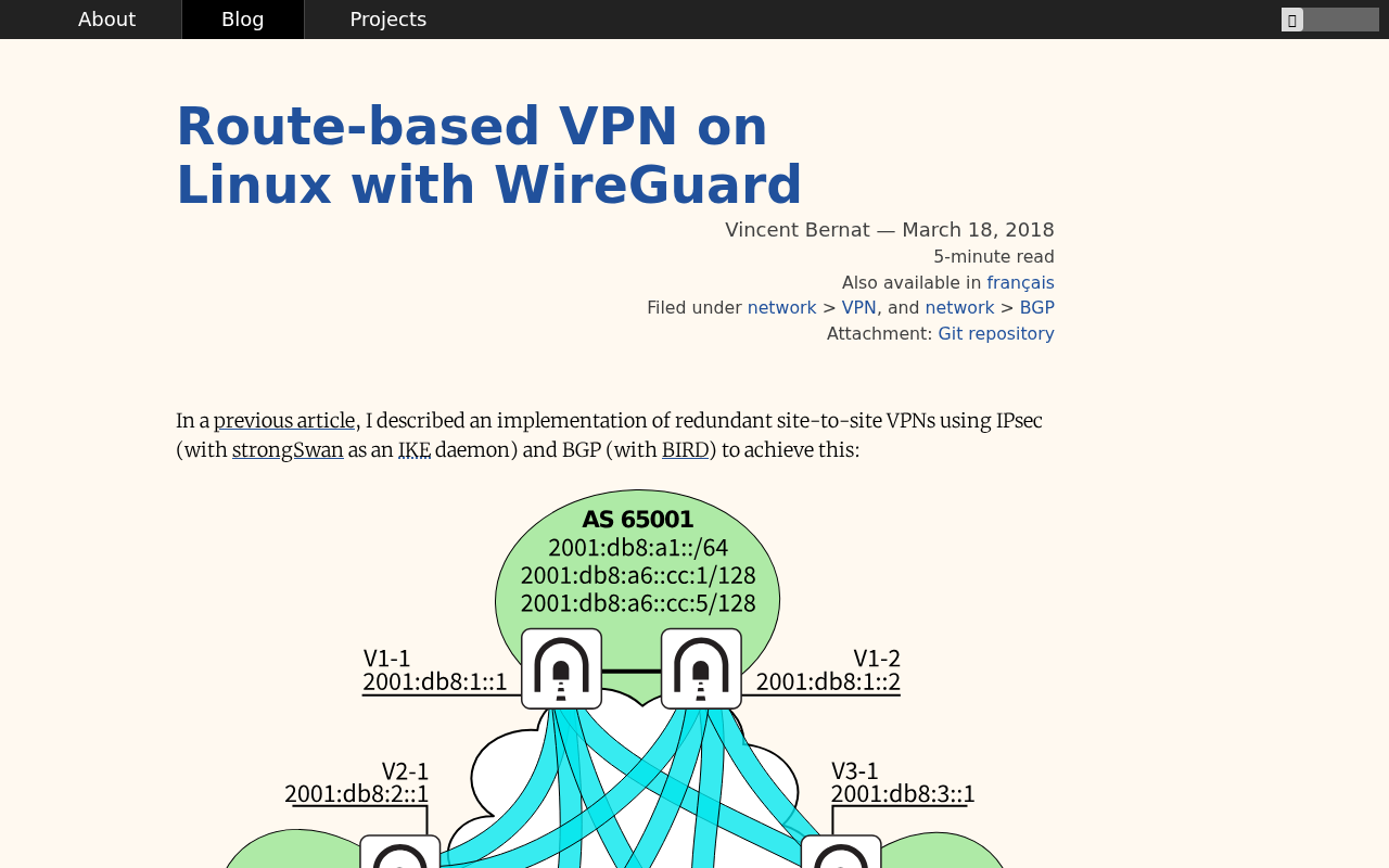 Screenshot of Route-based VPN on Linux with WireGuard