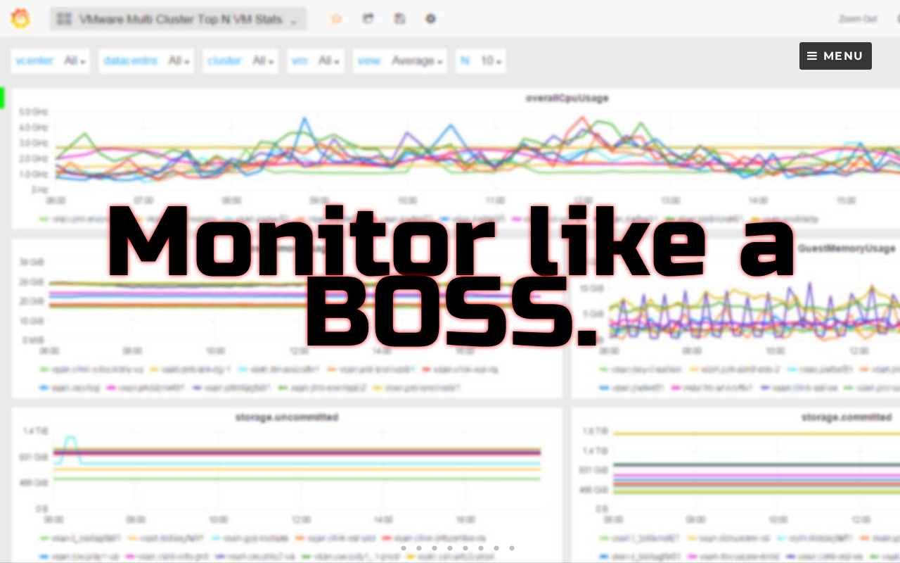 Screenshot of SexiGraf