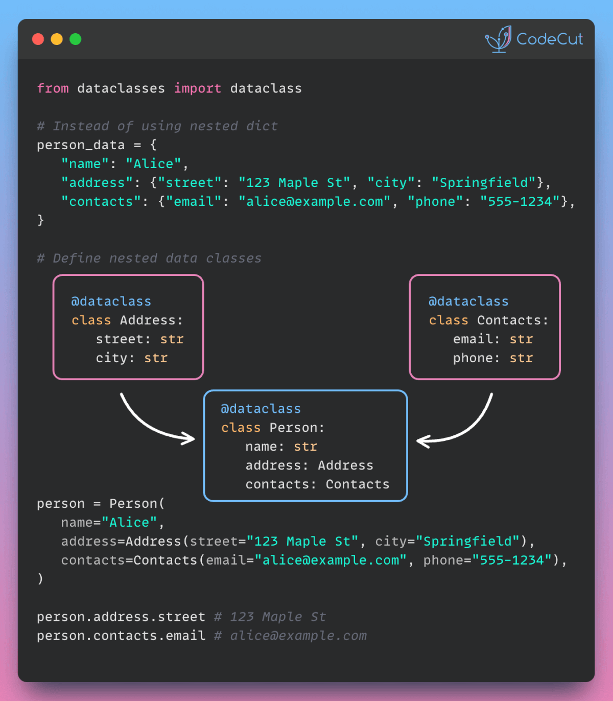 Screenshot of Simplify Nested Structures with Python Data Classes