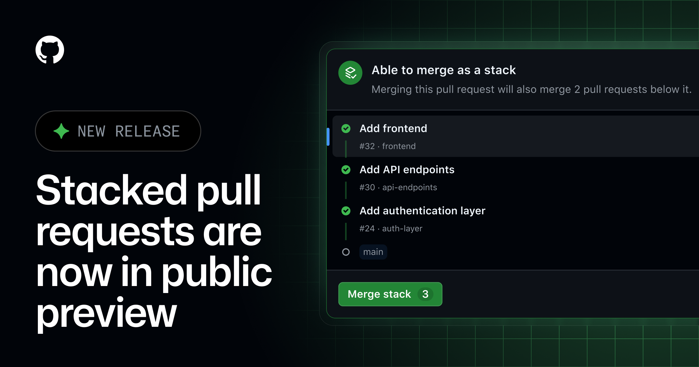 Screenshot of Stacked pull requests are now in public preview - GitHub Changelog