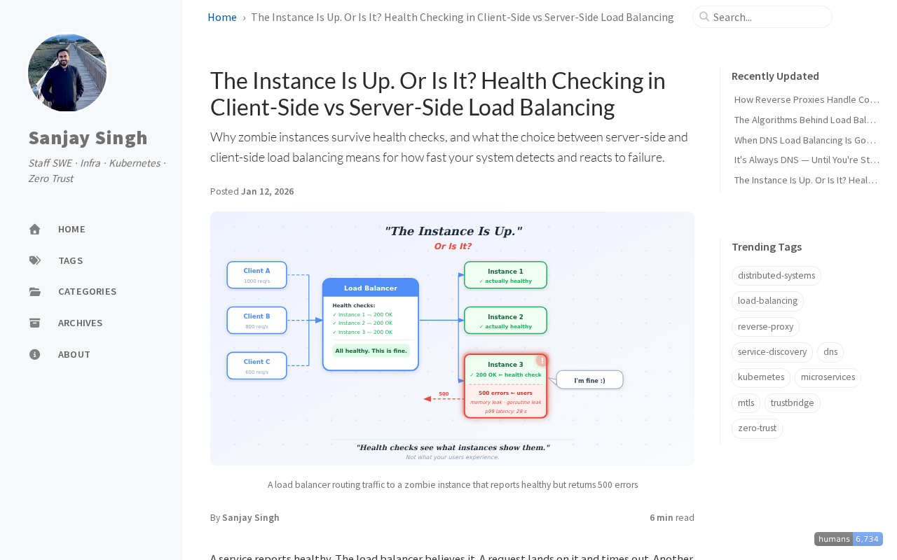 Screenshot of The Instance Is Up. Or Is It? Health Checking in Client-Side vs Server-Side Load Balancing