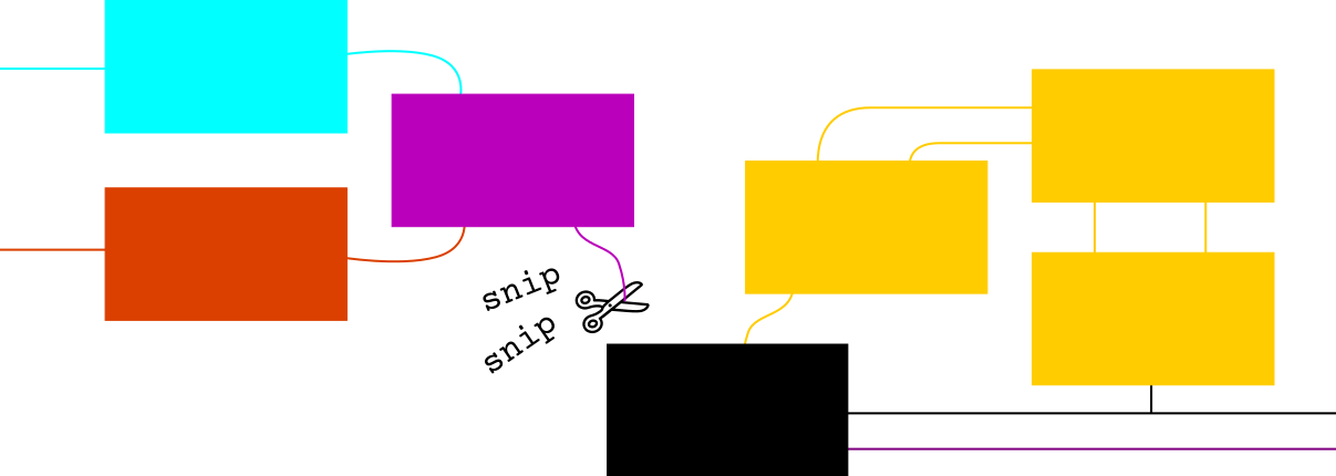 Screenshot of Troubleshooting: The Skill That Never Goes Obsolete