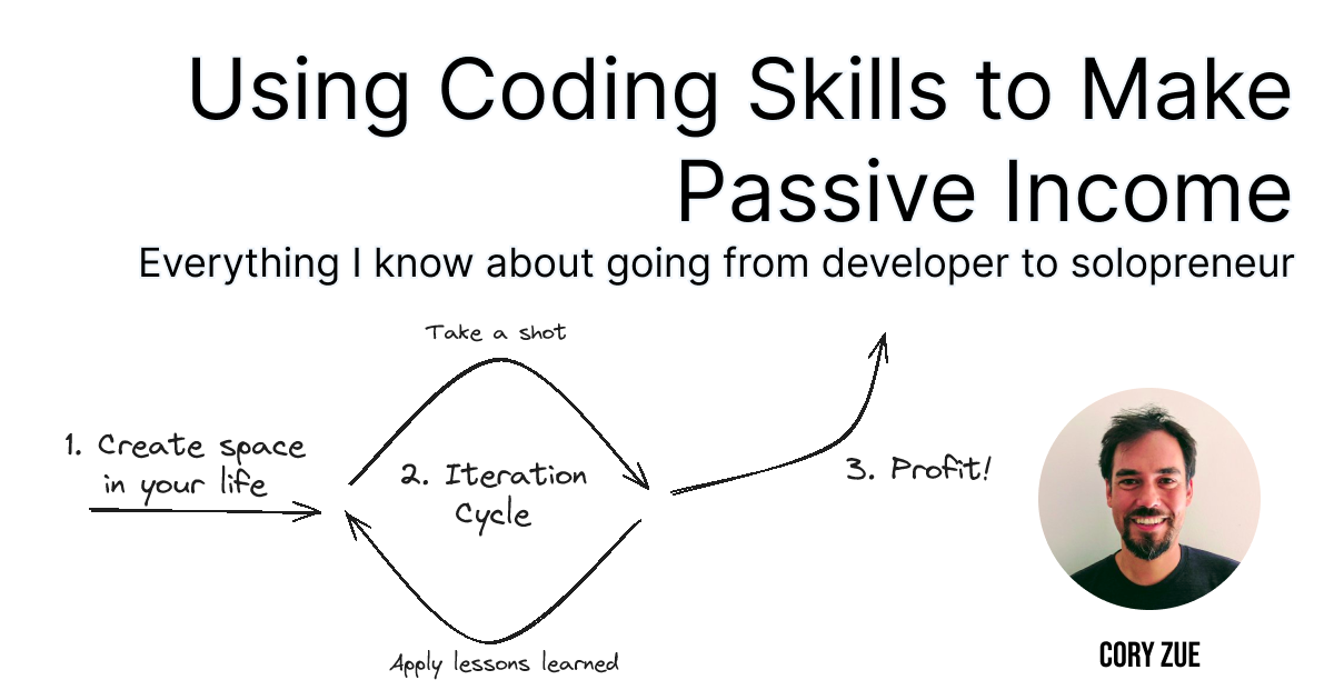 Screenshot of Using Coding Skills to Make Passive Income