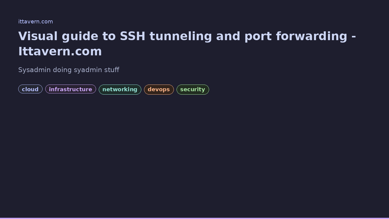 Screenshot of Visual guide to SSH tunneling and port forwarding - Ittavern.com