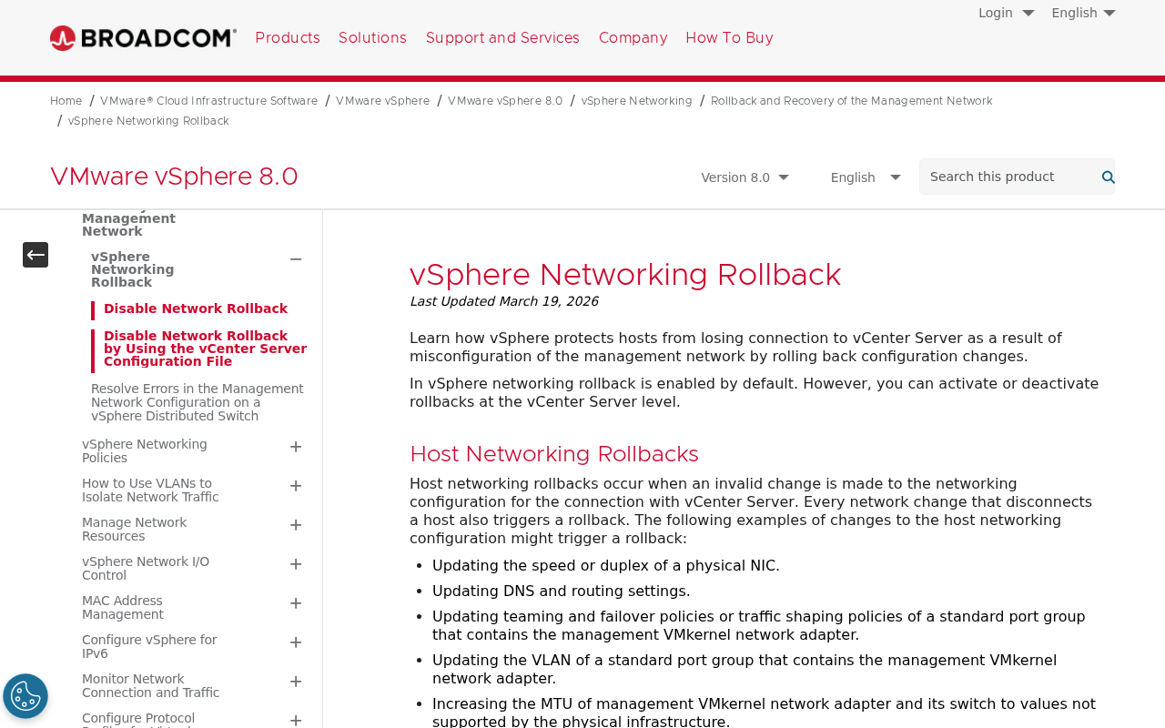 Screenshot of vSphere Networking
	 Rollback
