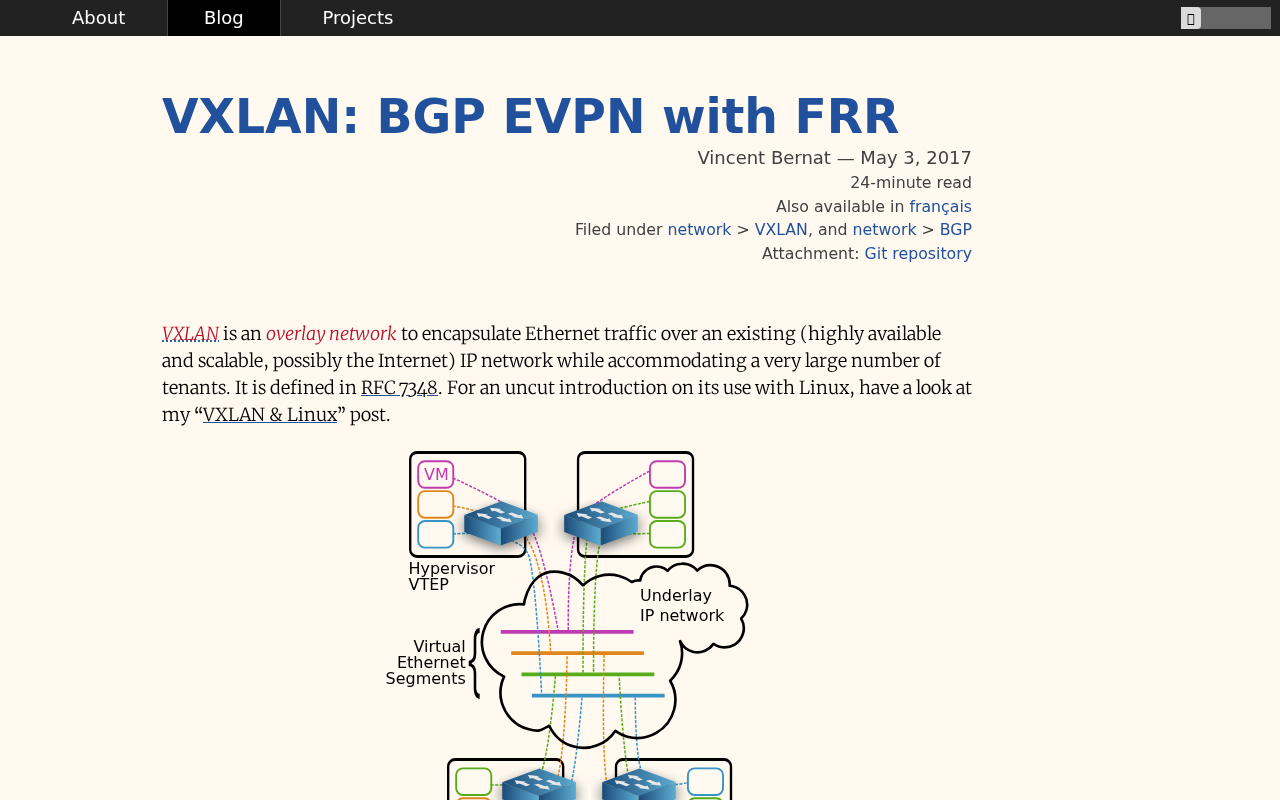 Screenshot of VXLAN: BGP EVPN with FRR