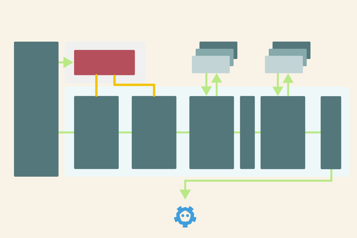 Screenshot of What happens inside the Kubernetes API server?