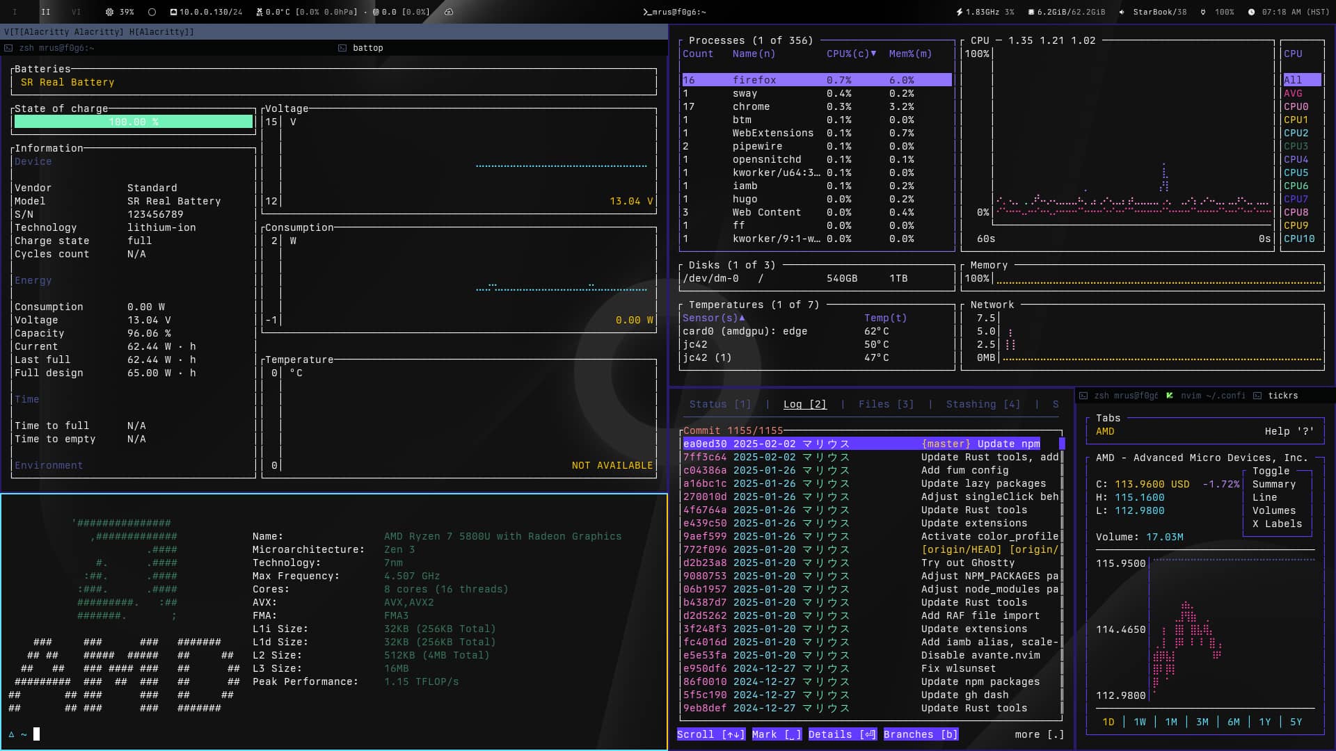 Screenshot of You Don’t Need A Terminal Multiplexer on Your Desktop